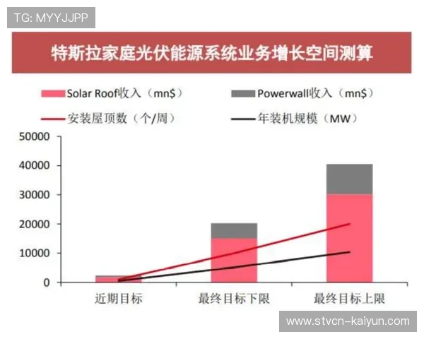 社会影响力评估成为项目立项必备环节 量化衡量社区受益程度 社会影响力评估成为项目立项必备环节 量化衡量社区受益程度